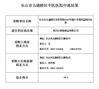 2023年端午節(jié)慰問品中選公告